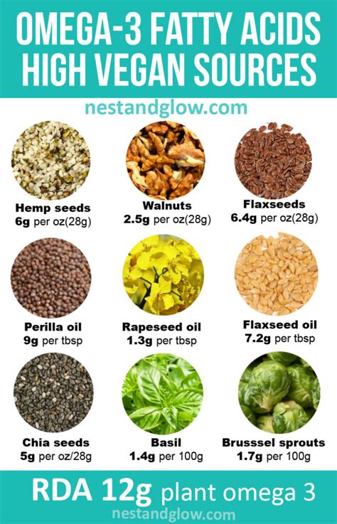 vegan omega 3 food sources